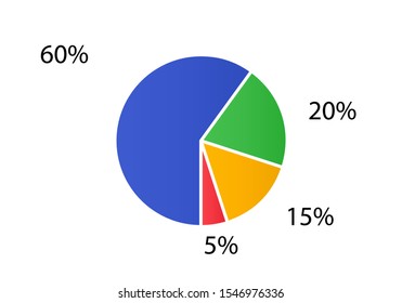 Cycle diagram for infographics. Vector chart can be used for graph, report, presentation, brochure, web design. Pie chart.