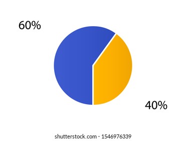 Cycle diagram for infographics. Vector chart can be used for graph, report, presentation, brochure, web design. Pie chart.