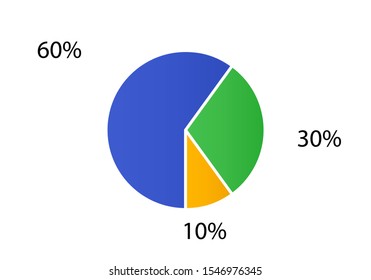 Cycle diagram for infographics. Vector chart can be used for graph, report, presentation, brochure, web design. Pie chart.