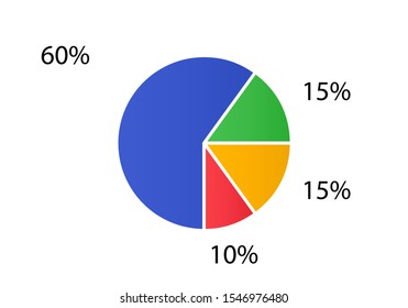 Cycle diagram for infographics. Vector chart can be used for graph, report, presentation, brochure, web design. Pie chart.