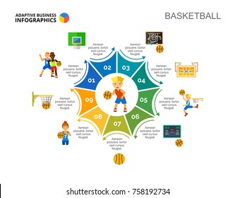 Cycle Diagram Slide Template