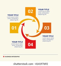 Cycle Diagram Template