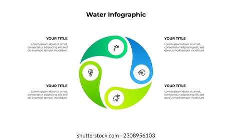 Cycle ecology diagrams. Illustration with 4 options of saving water consumption