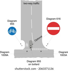 Cycle entry to a false one‑way street, road signs in the United Kingdom