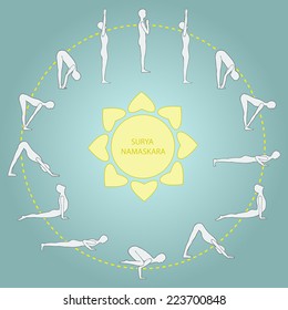 Cycle exercise in yoga sun salutation. Asanas. Vector