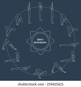 Cycle exercise in yoga sun salutation. Silhouette outline. Asanas. Vector