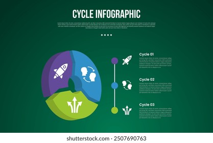 cycle infographic with 3d pie chart shape and vertical point timeline list with 3 point stage with modern dark style for slide presentation vector