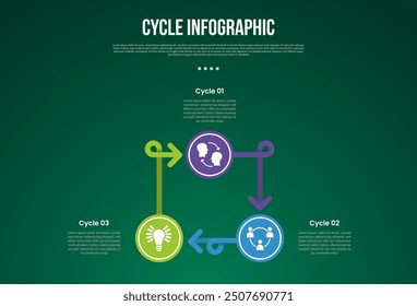 Infografía del ciclo con el círculo grande y el remolino grueso de la línea de flecha enlazados con la etapa de 3 puntos con el estilo oscuro moderno para el Vector de la presentación de la diapositiva