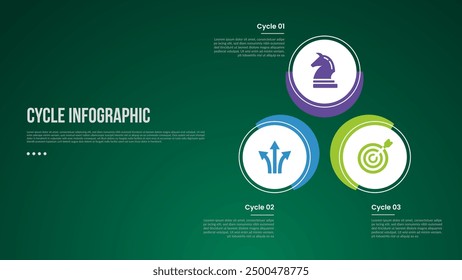 cycle infographic with big circle with triangle structure with 3 point stage with modern dark style for slide presentation vector