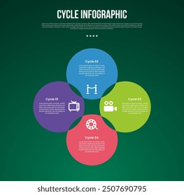 cycle infographic with big circle venn connection on center with 4 point stage with modern dark style for slide presentation vector