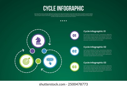 Infografía de ciclo con el círculo en la flecha de contorno punteada en la estructura del triángulo con la etapa de 3 puntos con estilo oscuro moderno para el Vector de presentación de diapositivas