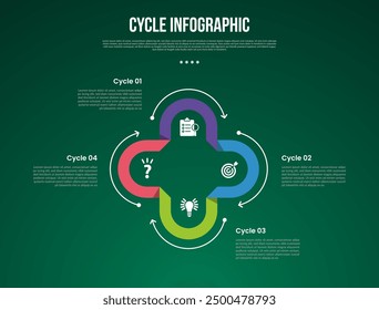 cycle infographic with circle outline with arrow direction with 4 point stage with modern dark style for slide presentation vector