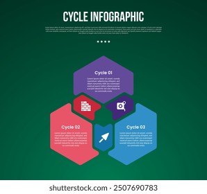 cycle infographic with creative hexagon shape center connection with 3 point stage with modern dark style for slide presentation vector