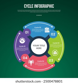 cycle infographic with creative round pie chart with circle on center and arrow line direction with 4 point stage with modern dark style for slide presentation vector