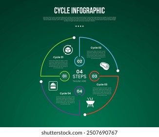 cycle infographic with outline line circular direction with 4 point stage with modern dark style for slide presentation vector