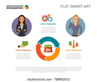 Cycle Infographic Slide Template