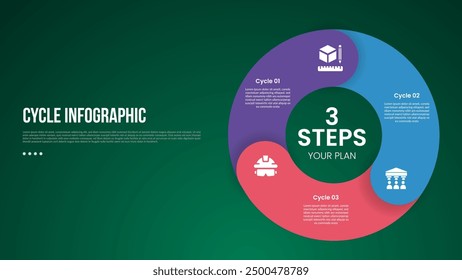 cycle infographic with thick outline circle with round edge stacking with 3 point stage with modern dark style for slide presentation vector