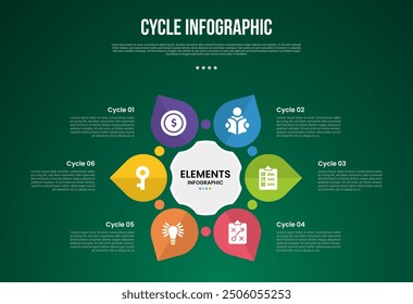 cycle infographic with waterdrop shape with sharp edge on center with 6 point stage with modern dark style for slide presentation vector