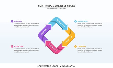 Cycle Infographics Diagram with 4 Steps Text on a 16:9 ratio for Business Cycles, Progress, Plans, Goals, and Website Design.