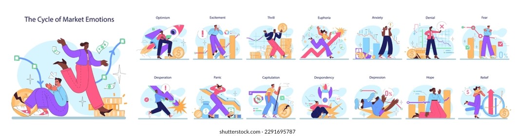 Cycle of investor emotions set. Emotions and feelings of male and female character throughout the cycle in share market. Emotional roller coaster of investing. Flat vector illustration