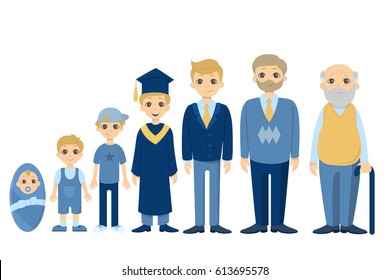 Cycle of life for men. From baby to senior. All stages of maturing.