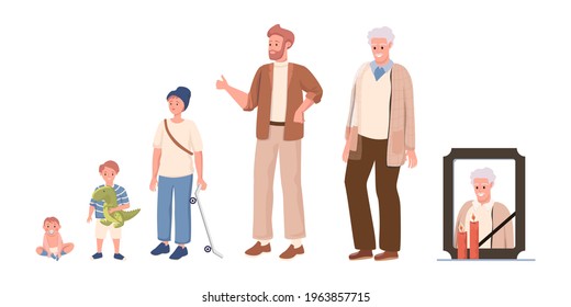 Cycle of man life vector flat illustration isolated on white background. Male character growing up, aging, and die. Man of different ages, newborn baby, child, teenage boy, adult, and old gentleman.