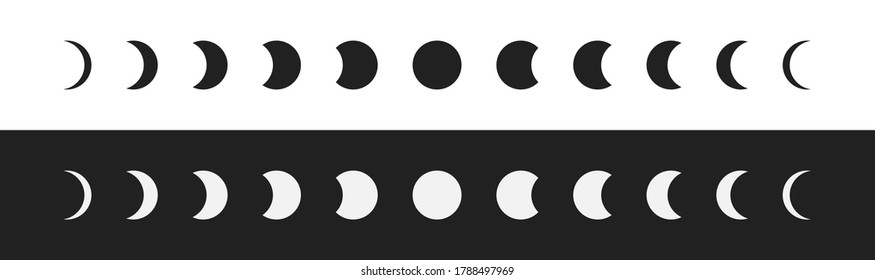 Cycle moon phase simple icon set, black and white illustration concept in vector flat style.