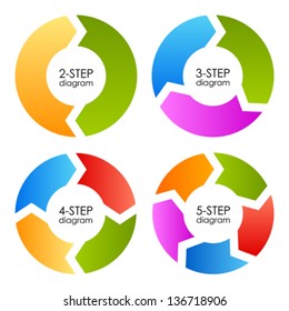 Cycle process diagrams set, vector illustration