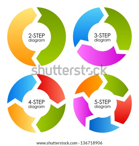 Cycle process diagrams set, vector illustration