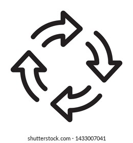 cycle, recycle, refresh - minimal line web icon. simple vector illustration. concept for infographic, website or app.