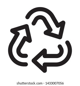 cycle, recycle, refresh - minimal line web icon. simple vector illustration. concept for infographic, website or app.