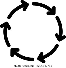 cycle reload refresh repeat loading 28010