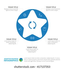 Cycle Star Diagram Template
