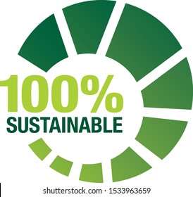 Cycle Of Sustainability And Environmental Friendliness. Vector Graphics With Typography And Illustration On The Subject Of Sustainability. The Graphic Is Set In Shades Of Green In A Gradient.