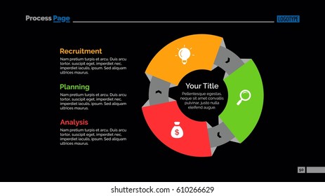 Cycle Three Elements Slide Template