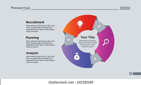 Cycle Three Elements Slide Template