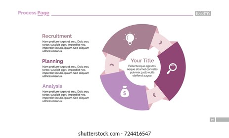 Cycle Three Elements Slide Template