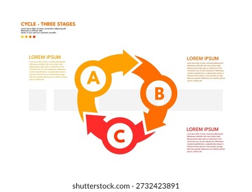  Cycle - three stages, infographic process diagram with arrows and letters. Vector illustration