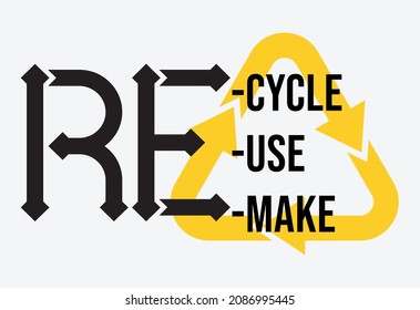re cycle  use make environment sustainable slogan vector design