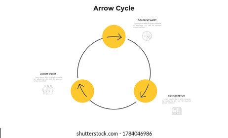 Cyclic diagram with 3 circular elements and arrows. Concept of three steps of production cycle. Modern flat infographic design template. Simple vector illustration for business data visualization.