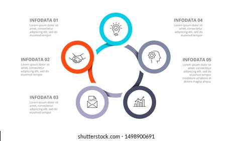 Cyclical Diagram Images, Stock Photos & Vectors | Shutterstock