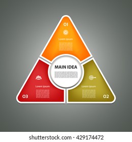 Cyclic diagram with three steps and icons