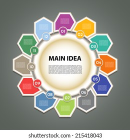 Cyclic Diagram With Twelve Steps.  Eps 10