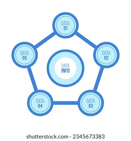 Cyclic infographic design template with 5 options, steps or parts. Vector blue color template. Business concept. Flat design vector illustration for business presentation.