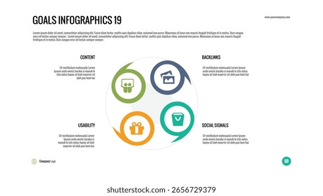 Infografía de procesos cíclicos: ideal para ilustrar pasos iterativos, un flujo continuo o Elementos interconectados en los ciclos de negocios, marketing o desarrollo