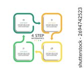 A cyclical infographic template showcasing a four-step process with interconnected green and yellow rounded square elements. Vector illustration.