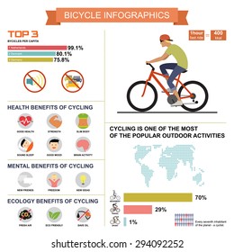 Cycling (bicycle) infographics with elements and statistic. Vector illustration in flat style.