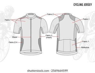 Cycling Jersey Design Mockup Vector with Option