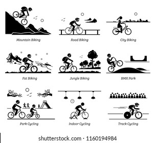 Cyclist cycling and riding bicycle in different places. Pictograms depict biking at mountain, road, city, ice, jungle, BMX, park, indoor, and track. 