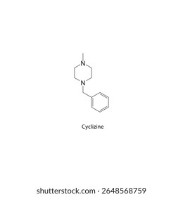 Estrutura esquelética de ciclizina. Ilustração esquemática do composto anti-histamínico. Diagrama simples, fórmula química.